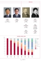 トンボ鉛筆100年史
