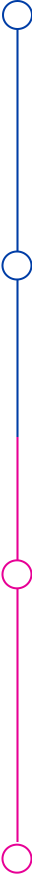 vertical-bar