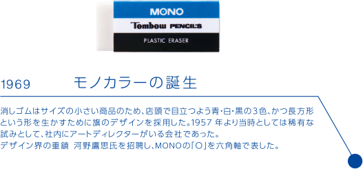 1969 モノカラーの誕生 消しゴムはサイズの小さい商品のため、店頭で目立つよう青・白・黒の3色、かつ長方形という形を生かすために旗のデザインを採用した。1957年より当時としては稀有な試みとして、社内にアートディレクターがいる会社であった。デザイン界の重鎮 河野鷹思氏を招聘し、MONOの「O」を六角軸で表した。