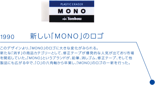 1990  新しい「MONO」のロゴ このデザインより、「MONO」のロゴに大きな変化がみられる。新たな「消す」の商品カテゴリーとして、修正テープが爆発的な人気が出ており市場を開拓していた。「MONO」というブランドが、鉛筆、消しゴム、修正テープ、そして他製品にも広がる中で、「O」の六角軸から卒業し、「MONO」のロゴの一新を行った。　