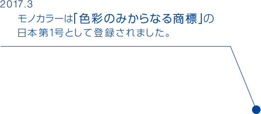 2017.3 モノカラーは「色彩のみからなる商標」の日本第1号として登録されました。