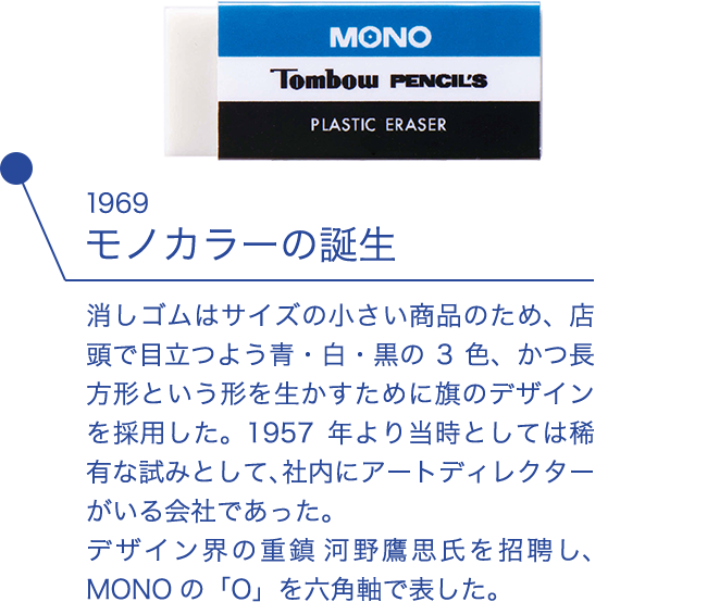 1969 モノカラーの誕生 消しゴムはサイズの小さい商品のため、店頭で目立つよう青・白・黒の3色、かつ長方形という形を生かすために旗のデザインを採用した。1957年より当時としては稀有な試みとして、社内にアートディレクターがいる会社であった。デザイン界の重鎮 河野鷹思氏を招聘し、MONOの「O」を六角軸で表した。