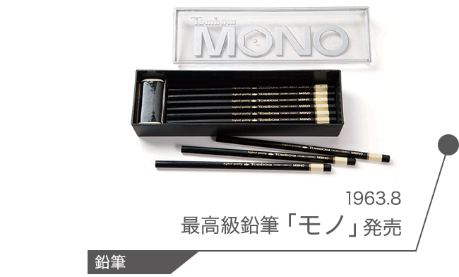 1963.8  最高級鉛筆「モノ」発売