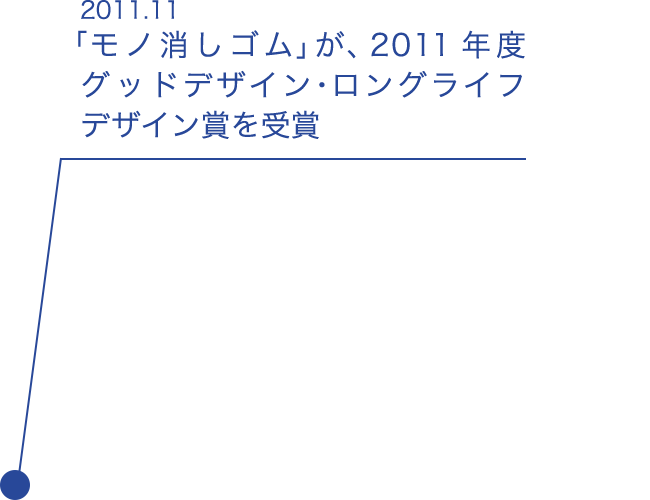 2011.11 「モノ消しゴム」が、2011年度グッドデザイン・ロングライフデザイン賞を受賞