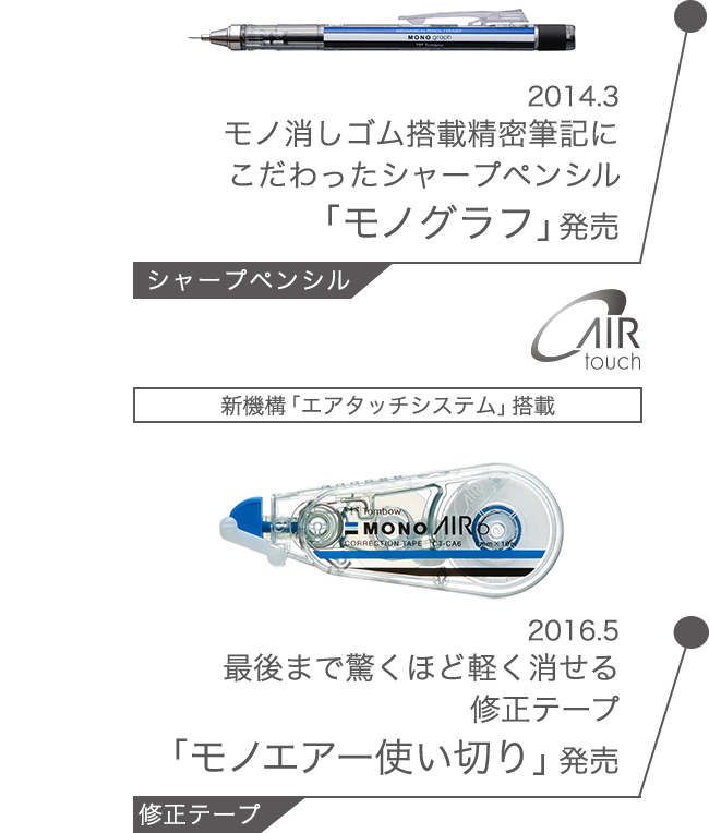 2016.5 最後まで驚くほど軽く消せる 修正テープ 「モノエアー使い切り」発売