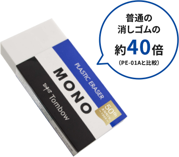 普通の 消しゴムの 約40倍 （PE-01Aと比較）