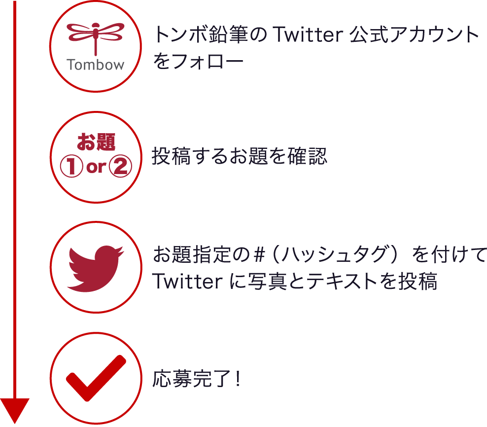 1.トンボ鉛筆のTwitter公式アカウントをフォロー　2.投稿するお題を確認　3.お題指定の＃（ハッシュタグ）を付けてTwitterに写真とテキストを投稿　4.応募完了！