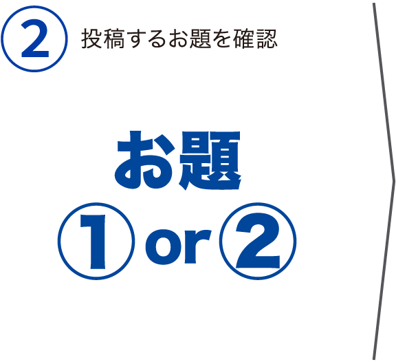 投稿するお題を確認