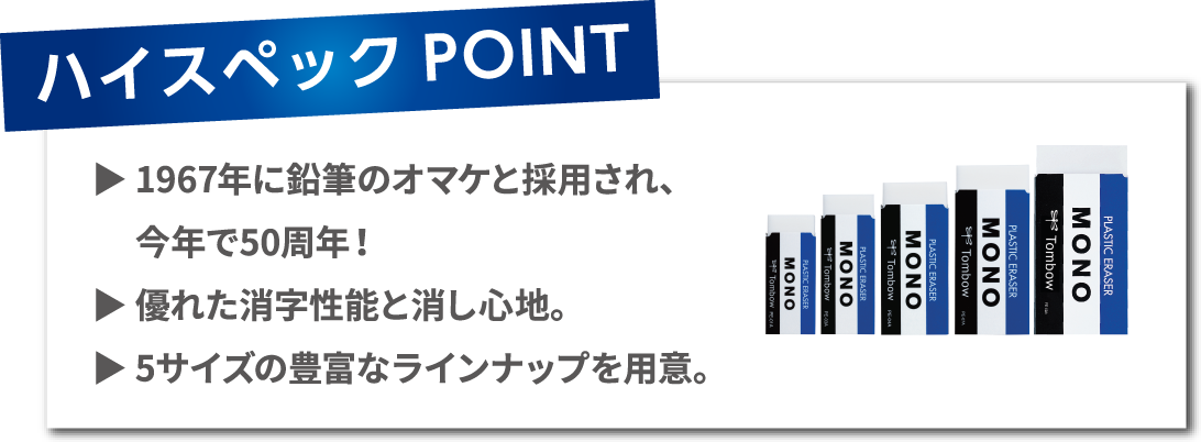 ハイスペックPOINT1