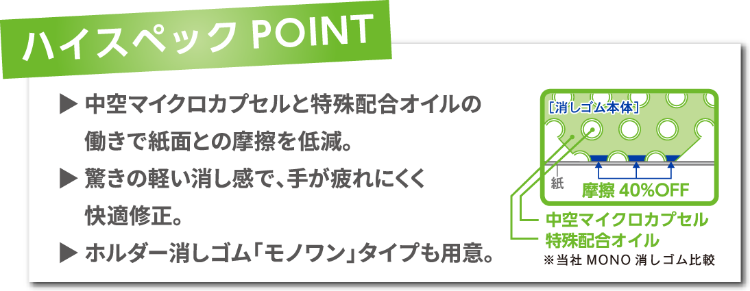 ハイスペックPOINT3