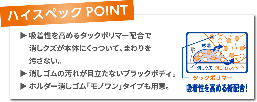 ハイスペックPOINT4