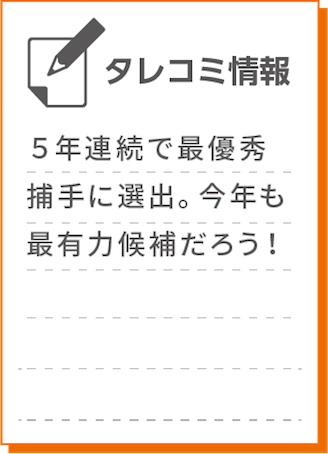 ●年連続で最優秀捕手に選出。今年も最有力候補だろう！