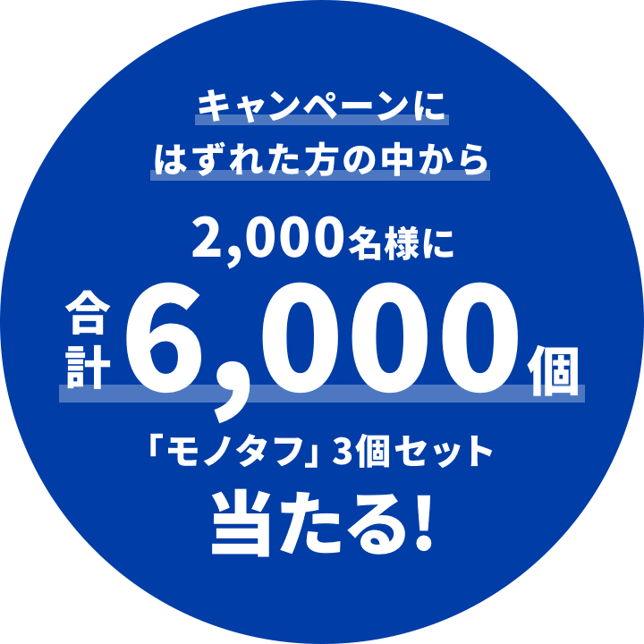 キャンペーンに はずれた方の中から2,000名様に合計6,000個「モノタフ」3個セット当たる!