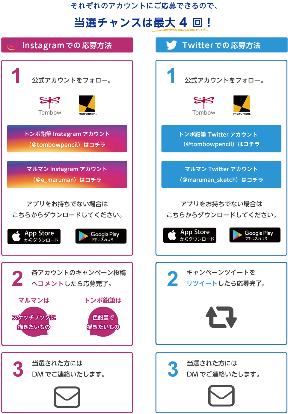 キャンペーン応募方法　当選チャンスは最大４回！