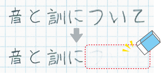 図