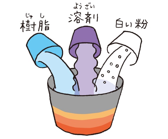 ① 白いインクをつくる