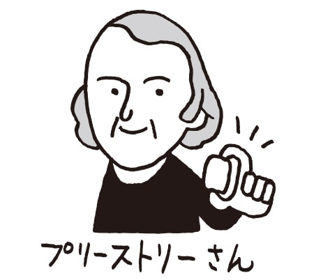 消しゴムの歴史消しゴムの誕生は、えんぴつ誕生の200年後。プラスチック消しゴムは日本生まれ。