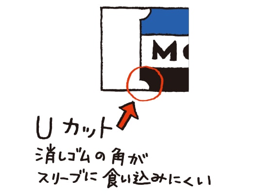 消しゴムの豆知識 トンボkids トンボ鉛筆