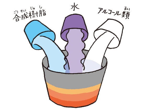 ① 原料をまぜる