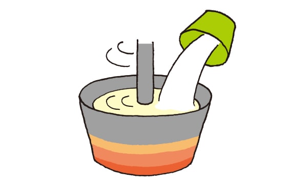 ② ゲル化剤(ざい)を加える