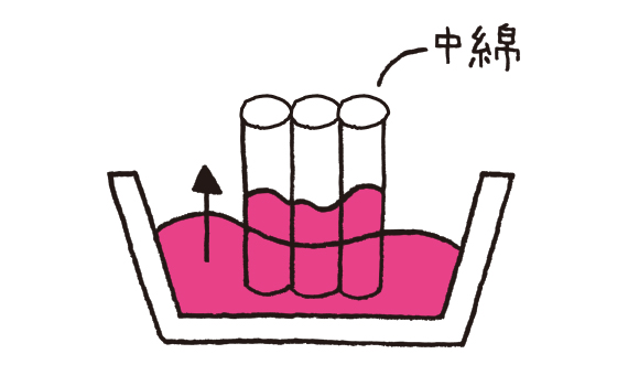 ② インクを中綿に入れる