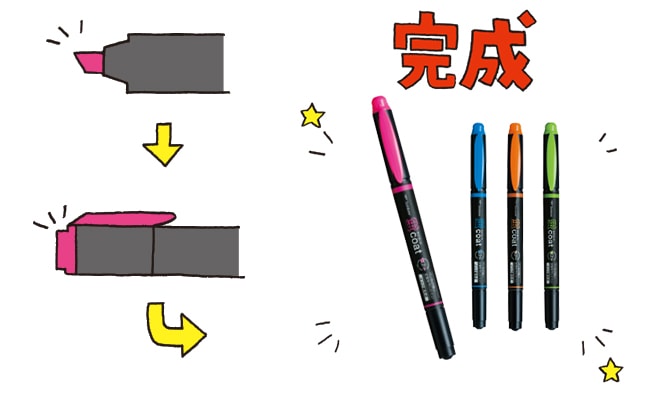 ① 組み立てる