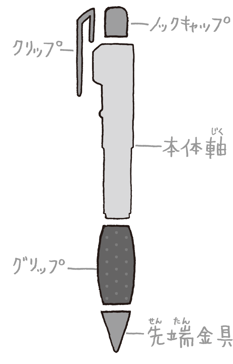 シャープペンシルの部品たち