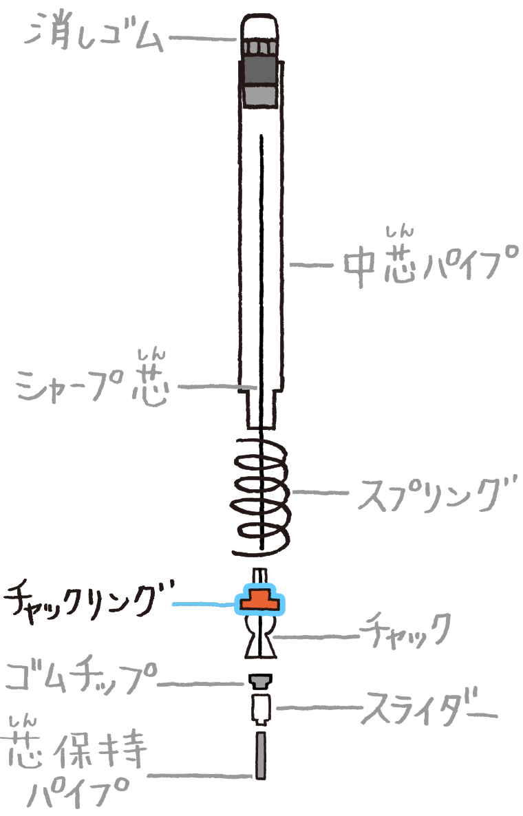 チャック