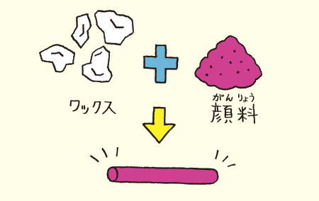 色えんぴつの場合は?