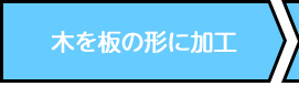 木を板の形に加工