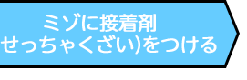 ミゾに接着剤（せっちゃくざい）をつける