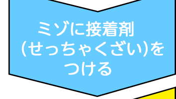 ミゾに接着剤（せっちゃくざい）をつける