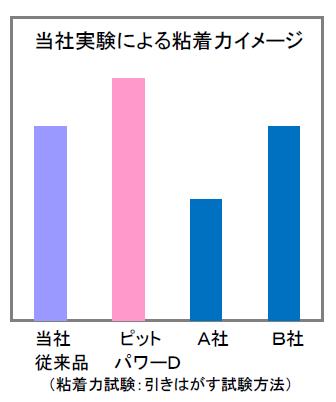 20140617_PITpower_d_3