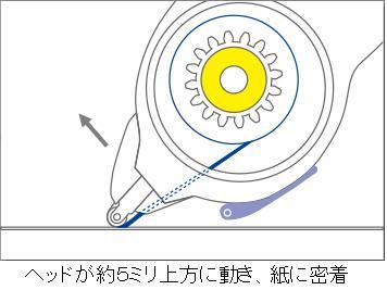 20140617_pitpower_d_4