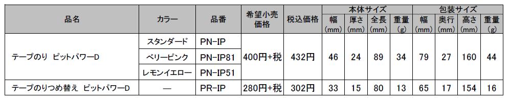 20140617_PITpower_d_6