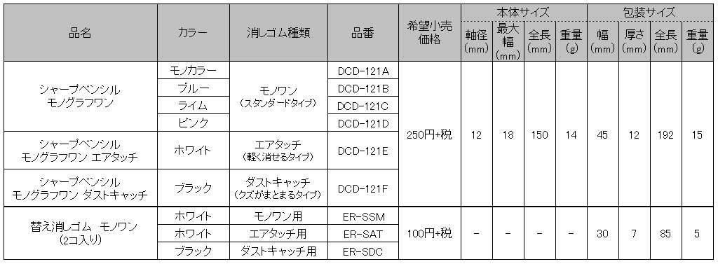 20151005_monographone_6