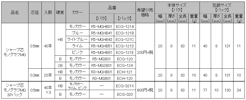 20151005_monographone_9