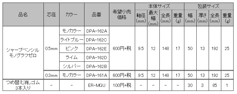 20160725_monographzero_7