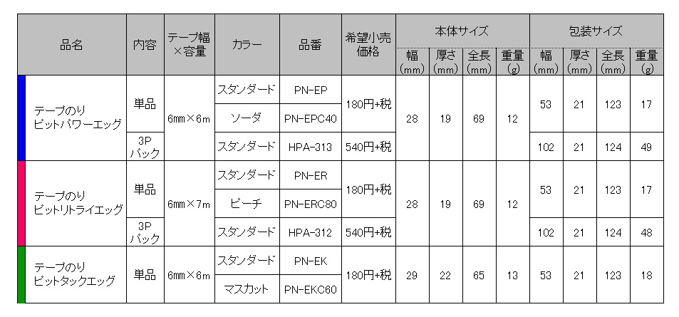 20170301_pitegg_13