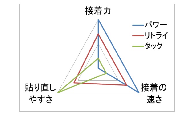 20170301_PITegg_8